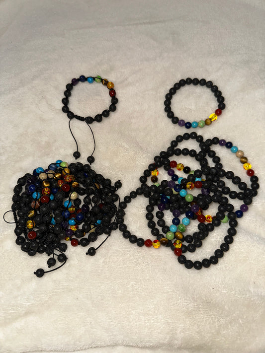 Chakras