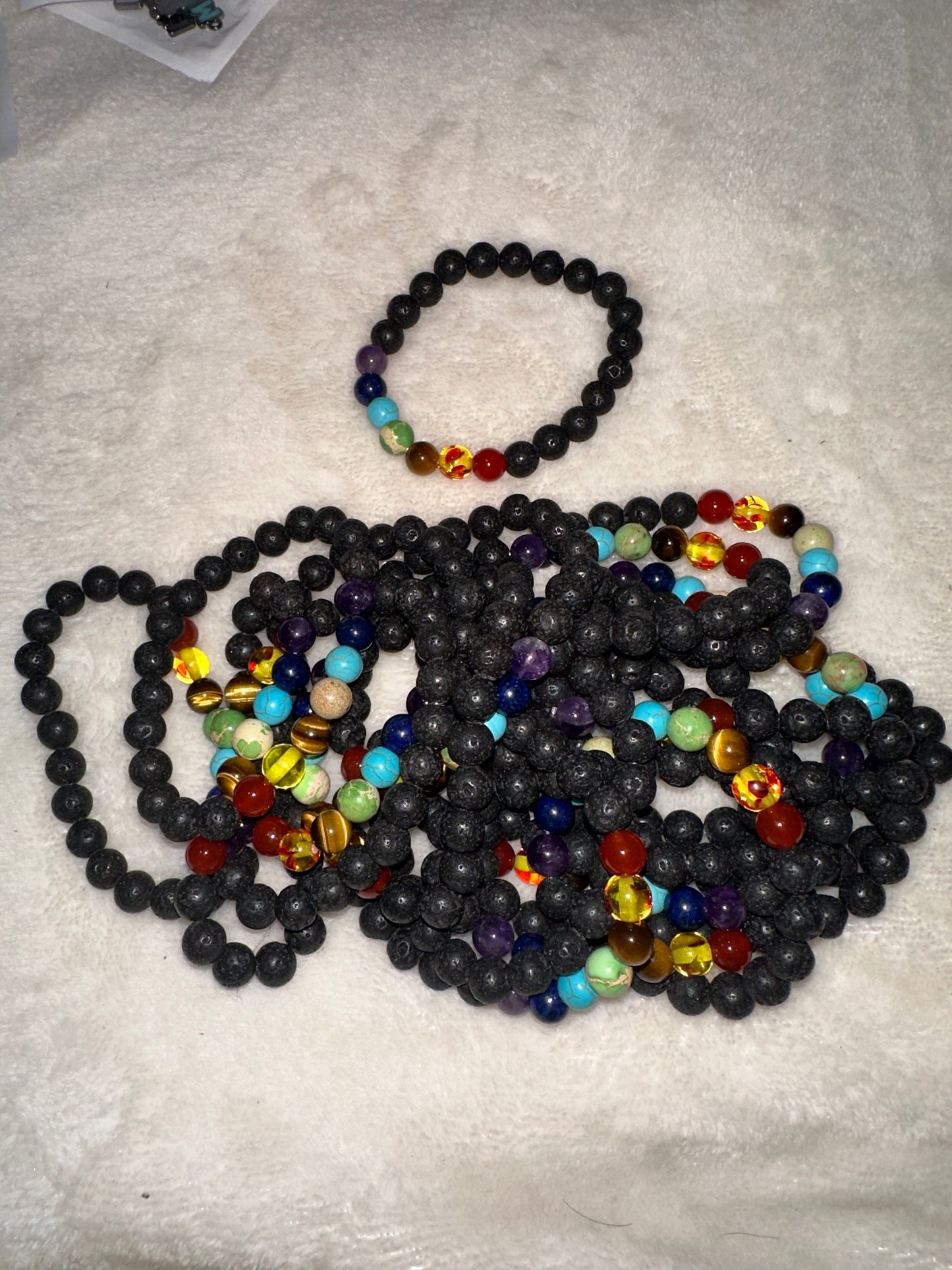 Chakras